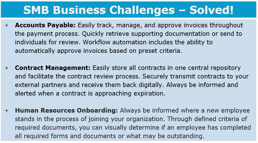 Kyocera, Omniworx, SMB Business Callenges, Solved, Innovative Office Technology Group