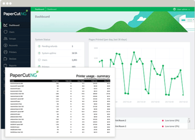 Papercut, Admin Interface Reports, Innovative Office Technology Group