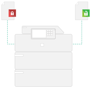 Papercut, Secure Printing, Innovative Office Technology Group