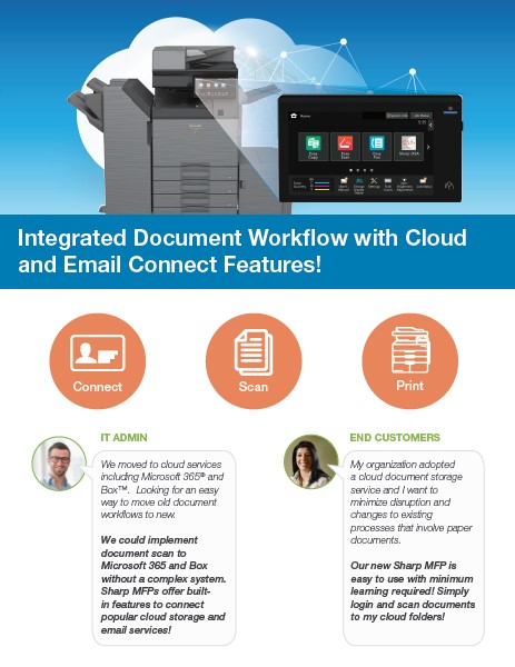Sharp, Cloud, Email, Connect, Innovative Office Technology Group