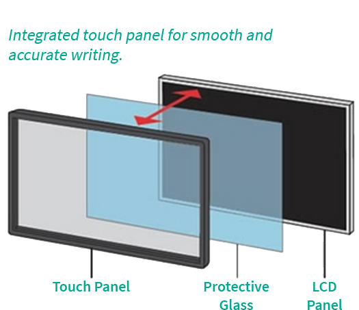 Sharp Pen, Software, Innovative Office Technology Group